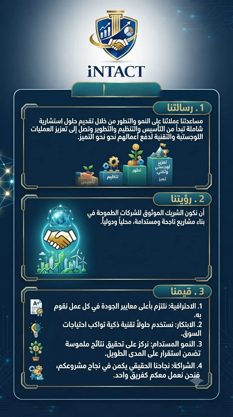 Vision Mission Values